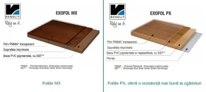 Foliile PX ce oferă o rezistență bună la zgârieturi